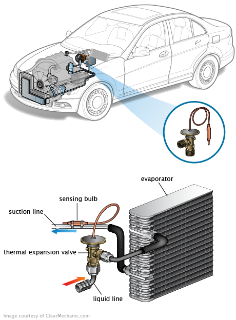 See P2632 repair manual